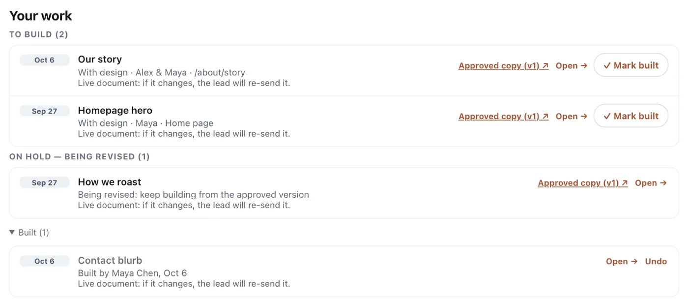 A designer's Your work list in DraftBay: two pages to build with links to the approved copy and Mark built buttons, one page on hold while a change is being revised, and one page marked built by Maya Chen.